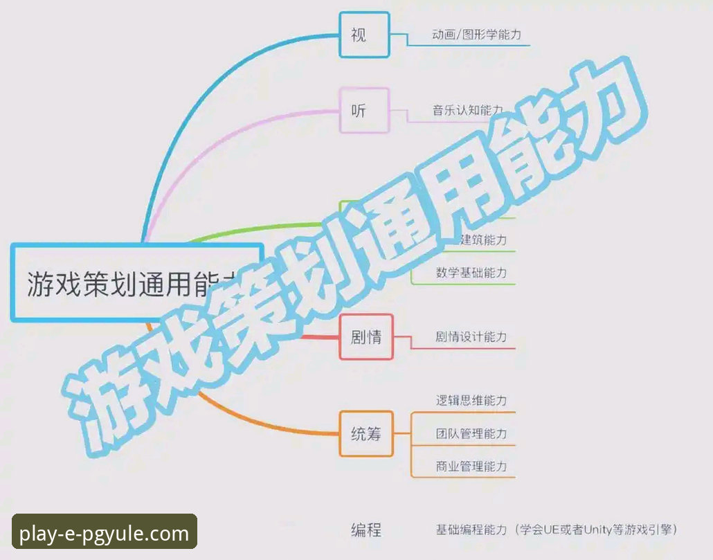PG娱乐平台高爆率游戏新手完整指南——从入门到精通的实用教程