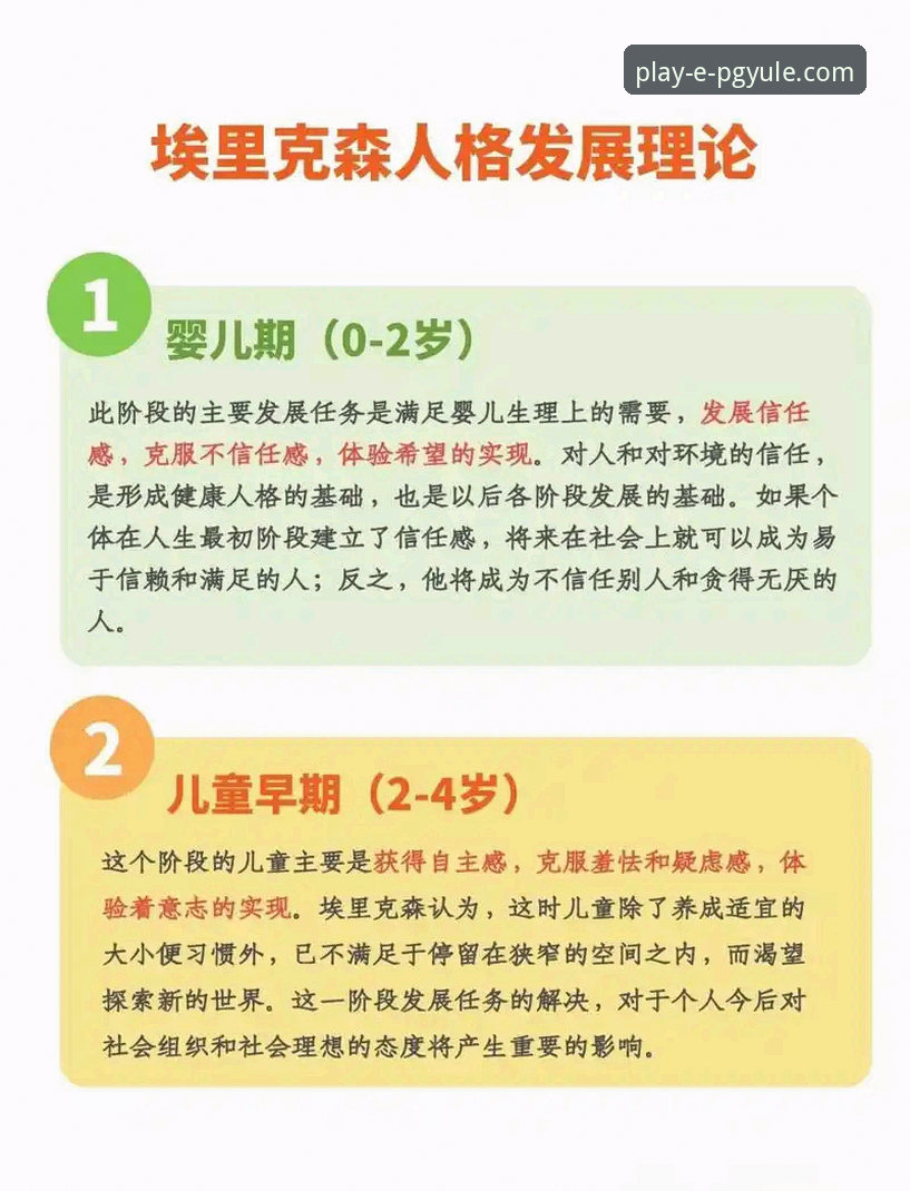 从斯坦福桥到伊蒂哈德：格伊成长之路的完整观察指南
