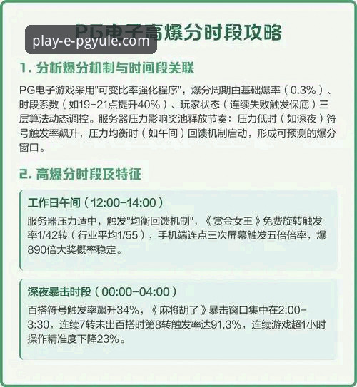 PG电子游戏大奖视频详解：从玩法机制到爆奖策略的深度分析