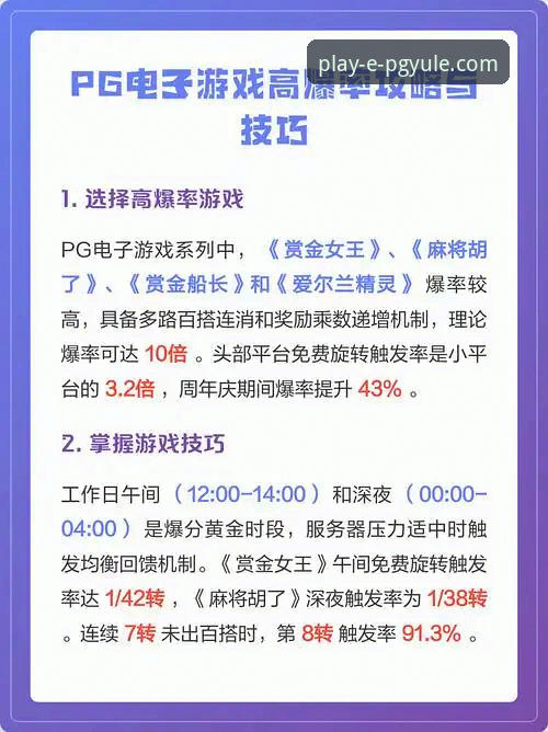PG电子游戏玩法介绍 7个必知技巧:PG电子游戏玩法介绍助你快速上手