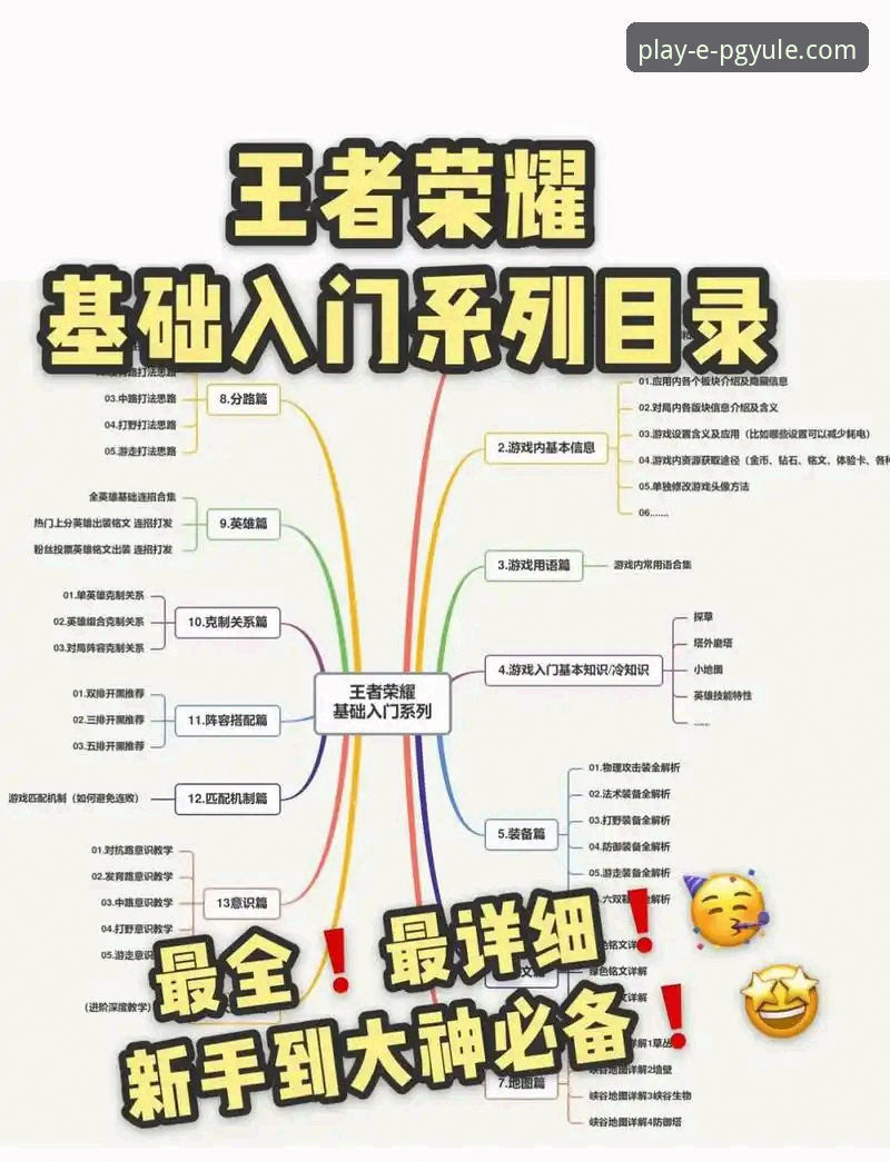 PG娱乐登录指南：从入门到精通的完整说明