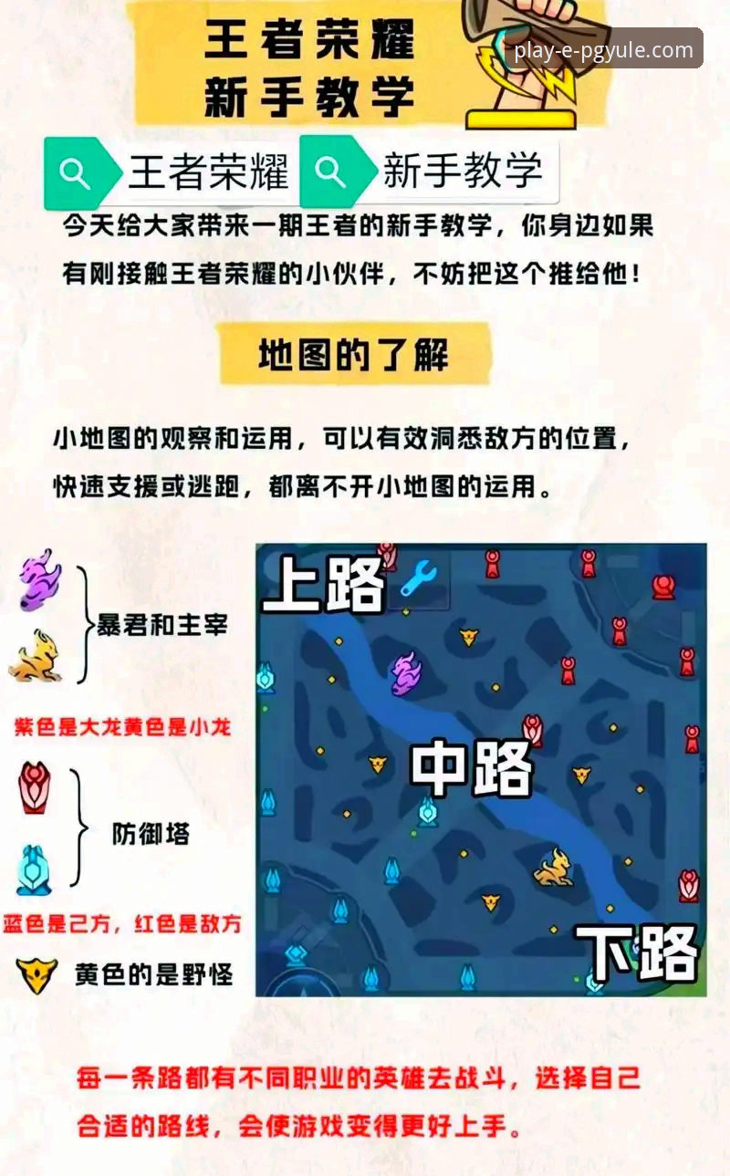 PG娱乐平台高爆率游戏新手完整指南——从入门到精通的实用教程